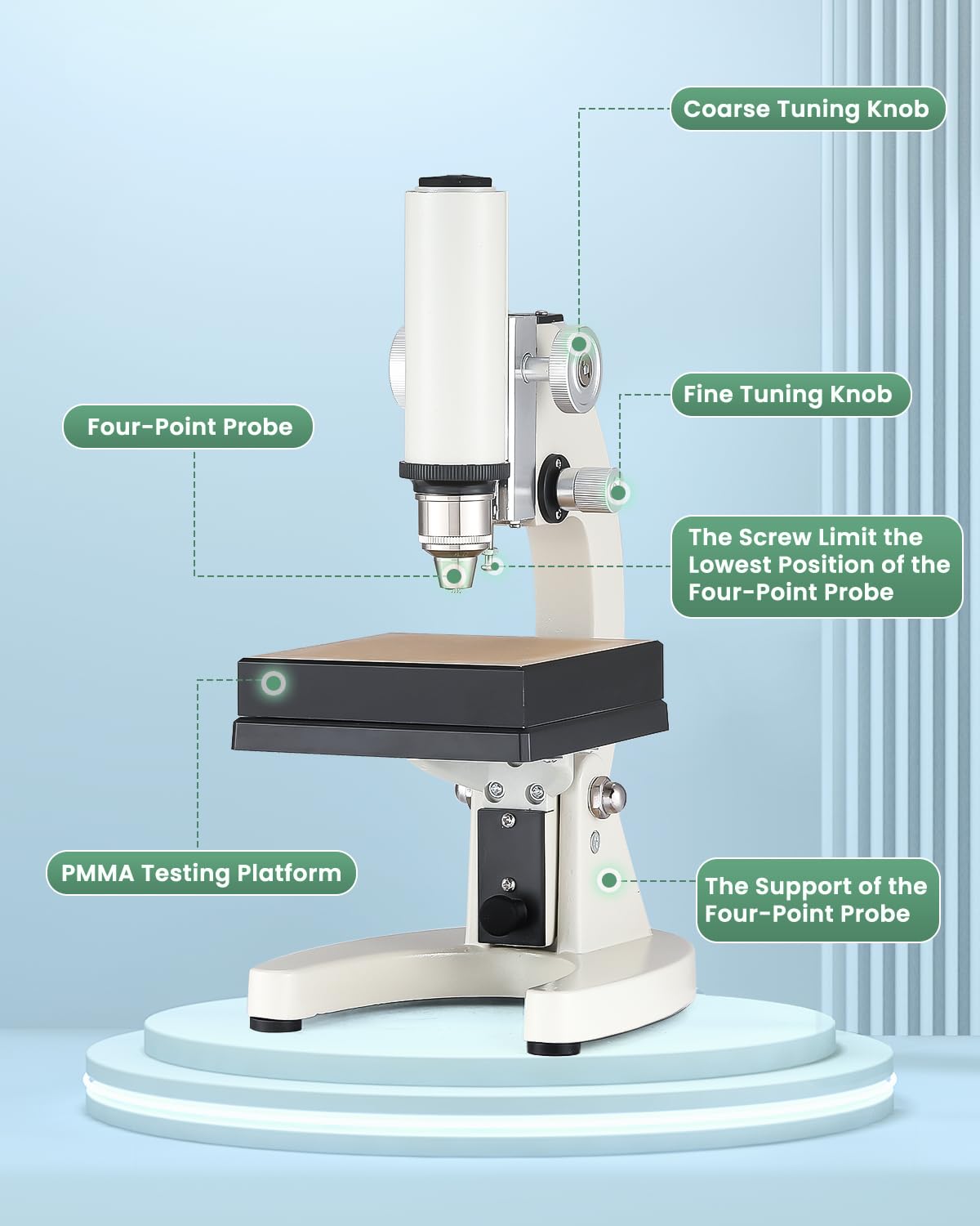 Huanyu Four-Point Probe Resistance Tester (DC) Test Sheet Resistance Resistivity of Uniform Rigid Conductive Semiconductor Film ITO FTO AZO Conductive Glass Sheet Metal (DC 220V With 110V Transformer)