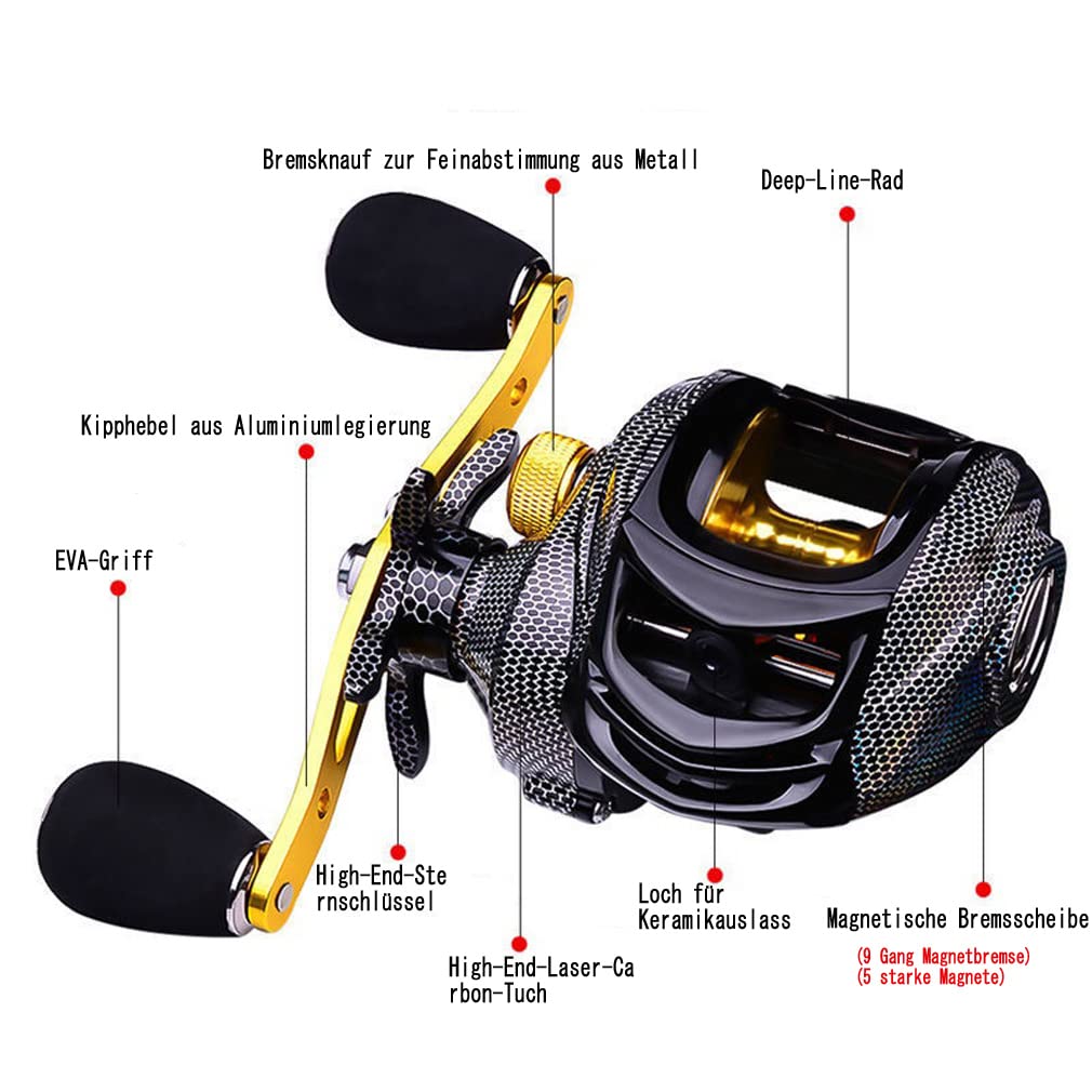 Bunte Baitcasting Angelrolle 7.2:1 Übersetzungs 10 Magnetbremssystem Fischerei-Rollen,für Süßwasser Salzwasser,Alle Rostfreien Stahllager,verträumte Farbe,stark Und Leicht-Cc-deep Wheel||Left