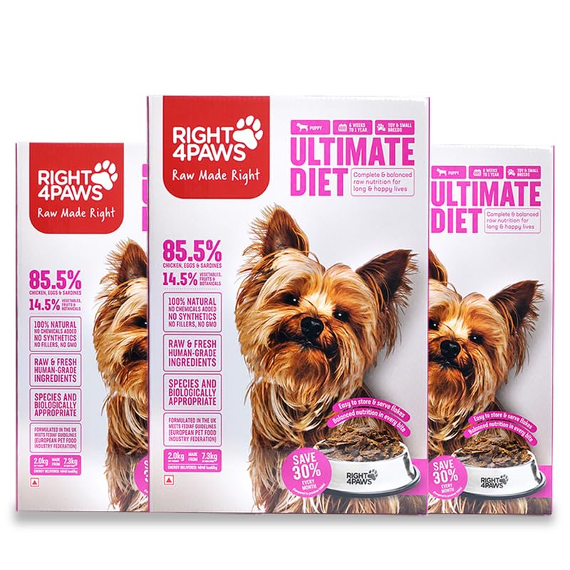 RIGHT4PAWS Dry Dog Food - Ultimate Diet - Toy & Small Breed Diet for Puppy with High Nutrition 85.5% Quality Animal Source Biologically Appropriate Reduced Stool, 2kg (Pack of 3) (B09YCB5DBK) Amazon Price History, Amazon Price Tracker