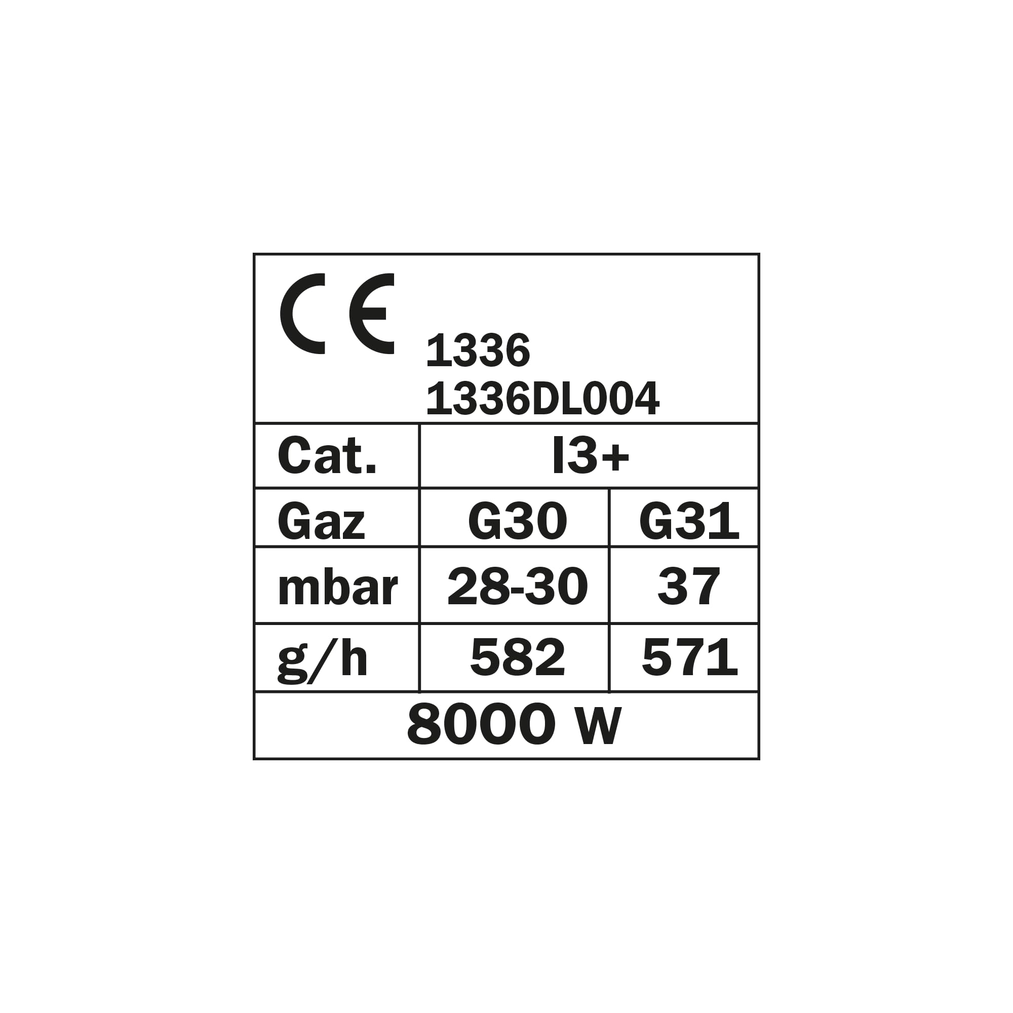 Réchaud À Gaz Tripatte En Fonte 8kw - PRF308