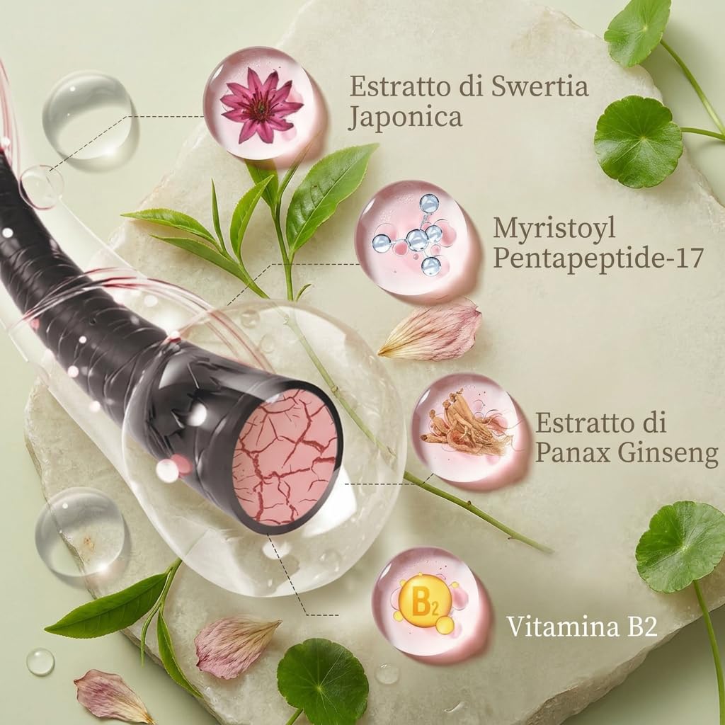 Glowsty Lashes Siero Ciglia/Lash By Marya Siero Ciglia London Rosa 2.0—Trattamento Ciglia Delicato Con Ginseng Swertia Japonica E Vitamina B2 Per Un Aspetto Più Folto E Ordinato Ogni Giorno (1 pezzo)