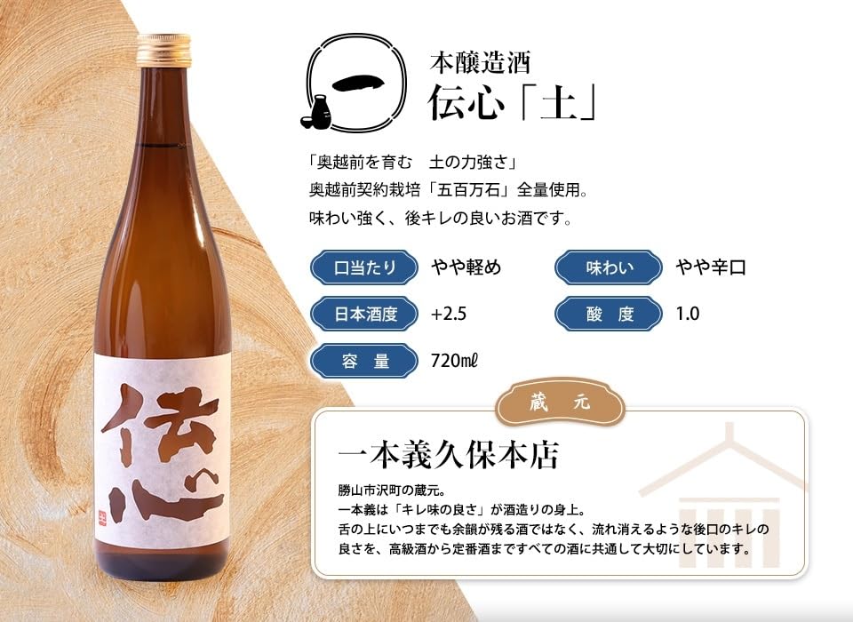 Amazon.co.jp: 【お中元】福井の地酒 伝心 飲み比べセット 720ml×2本 