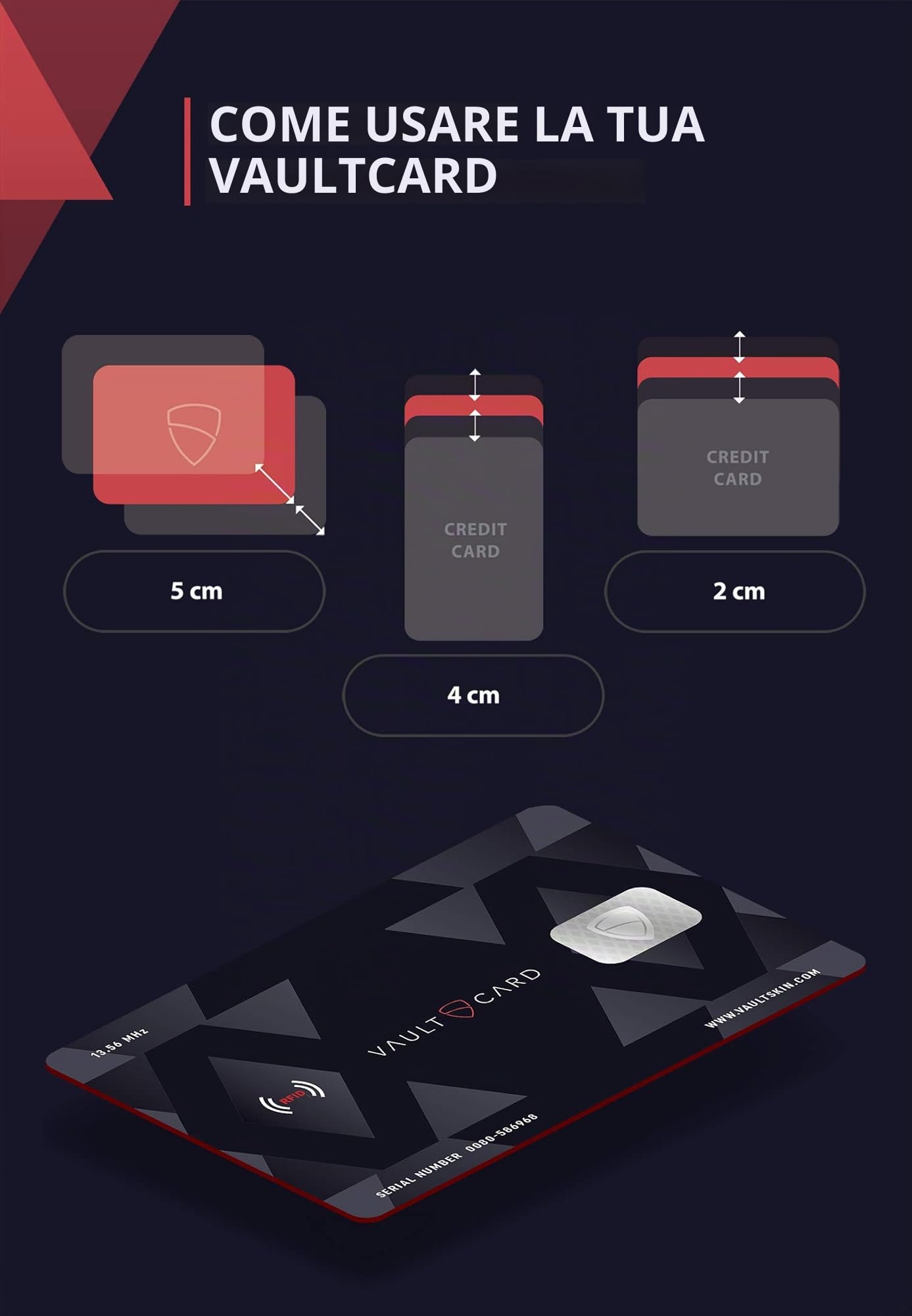 VAULTCARD - Carta con Tecnologia Jamming Anti-RFID per Proteggere Bancomat, Carte di Credito e Passaporto