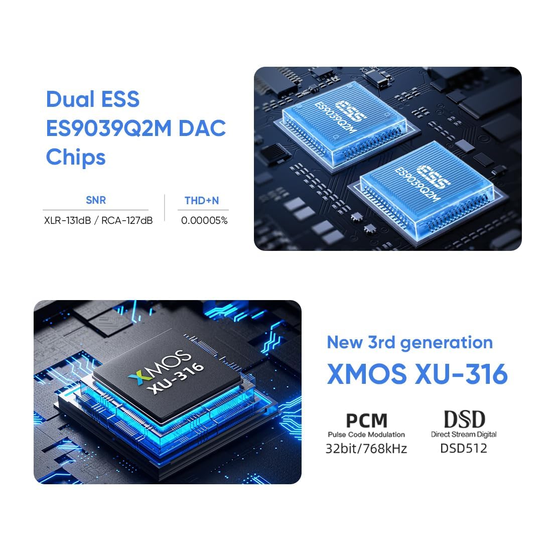 SMSL DO100 PRO 2xES9039Q2M Balanced DAC, XMOS XU316 Australia | Ubuy