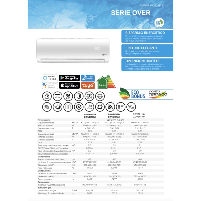 Climatizzatore Condizionatore Diloc Over 18000 BTU inverter monosplit in R32 D.OVER18W in A+++ (A++/A+) Wifi integrato