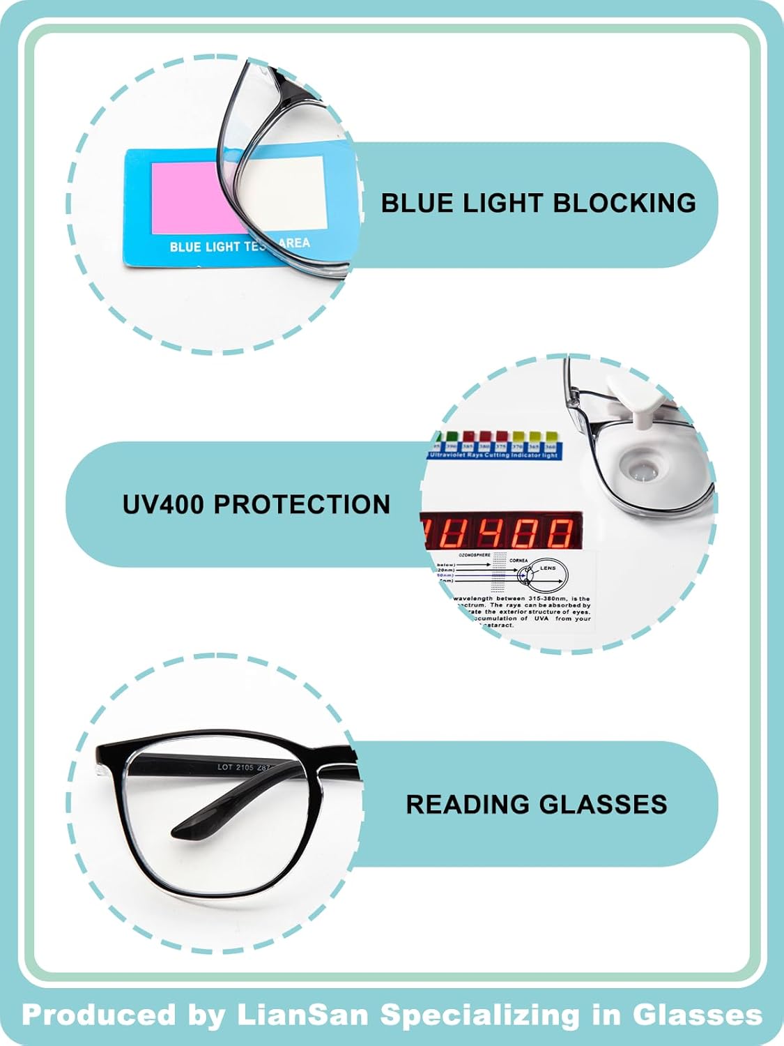 LianSan Safety Glasses with Readers,Reading Safety Glasses for Women Men,Full Reader Lenses Blue Light Blocking Goggles - Image 4