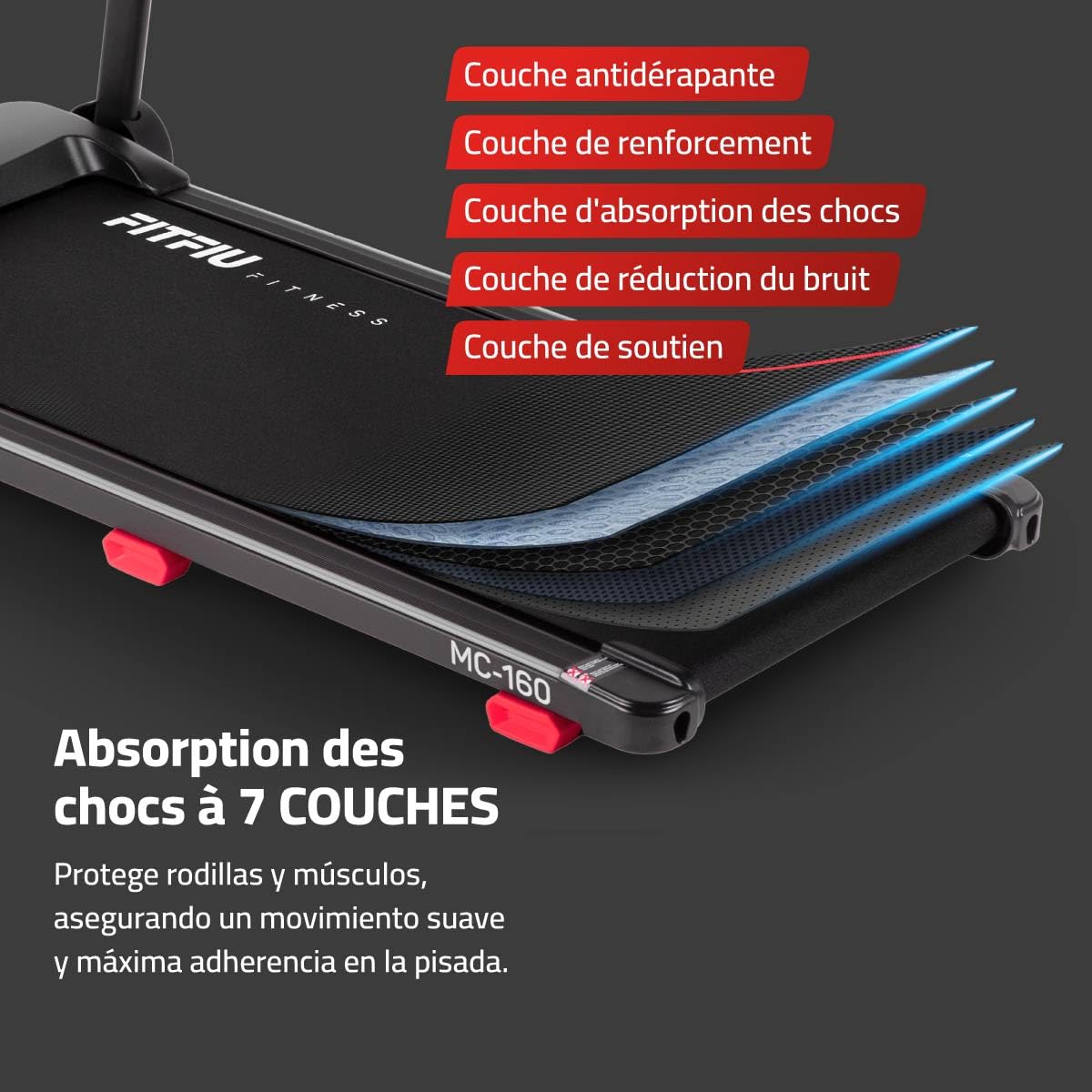 Tapis de Course Pliable avec Inclinaison 9% FITFIU Fitness 4 en 1 Vitesse Réglable 14 km/h avec Affichage LCD Connectivité APP et Fréquence Cardiaque 360º Tablet Holder Walking Pad Compact MC-160