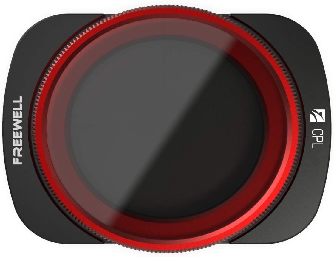 obiettivo delle fotocamere con cpls