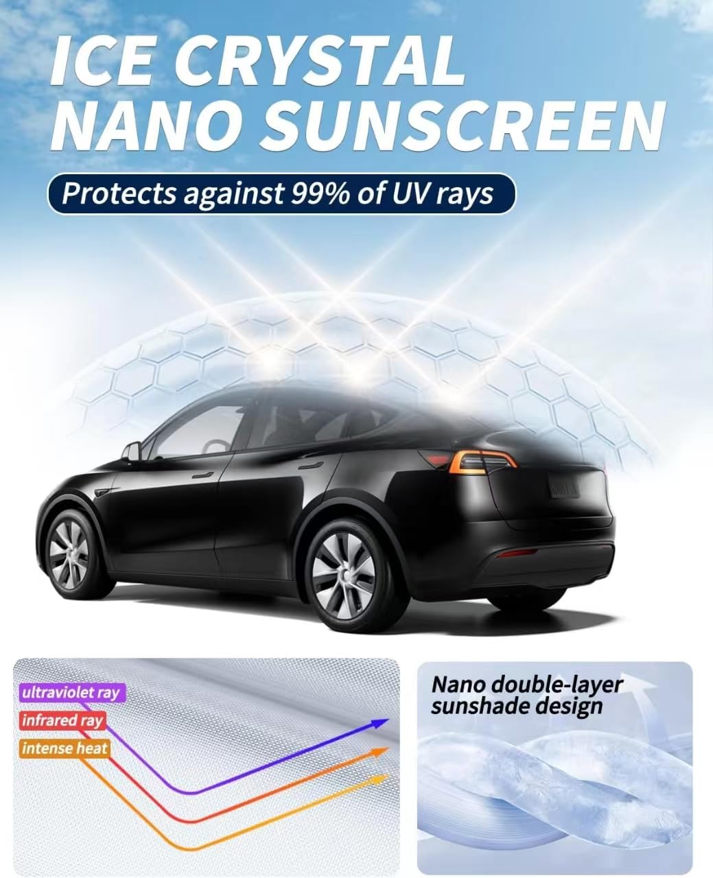 Double-Layer Mesh Sunshade For Tesla Model 3 – Front & Rear Glass Roof Covers