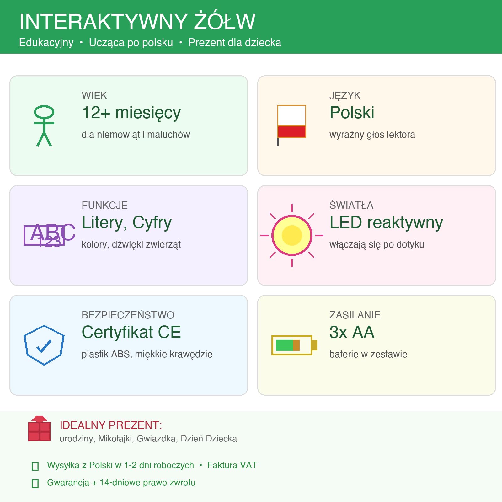 Interaktywny Żółw Edukacyjny dla Dzieci - Zabawka Ucząca po Polsku z Dźwiękami i Światłami, Idealny Prezent
