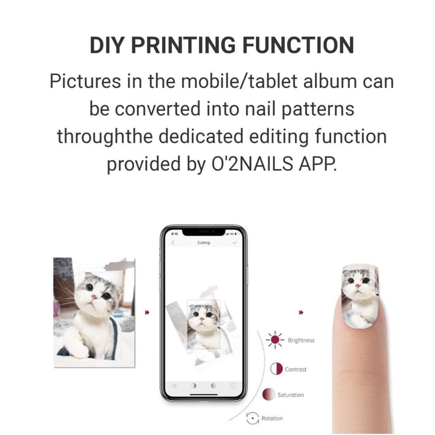 Mini Stampante Unghie Stampante Unghie Professionale 3D Macchina da Stampa Portatile, Piccola Stampante per Smalto Fotografico Digitale 3D er Studio di Unghie/Manicurista,Rosegold