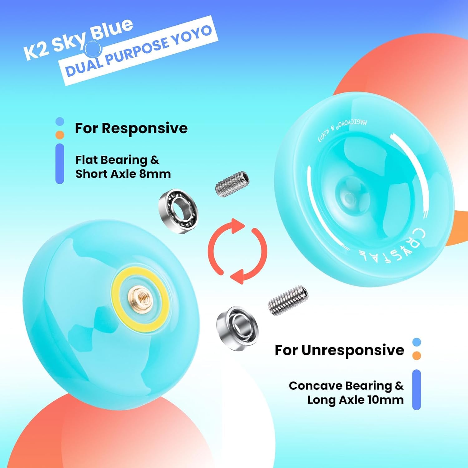 The Autostory Magic Yoyo K2 Responsive Yoyo for Kids, Professional for Beginners, Dual Purpose with Unresponsive Bearing for Adults/Advanced - 6 Strings, Bag, Bearing Remover (Sky Blue) 3