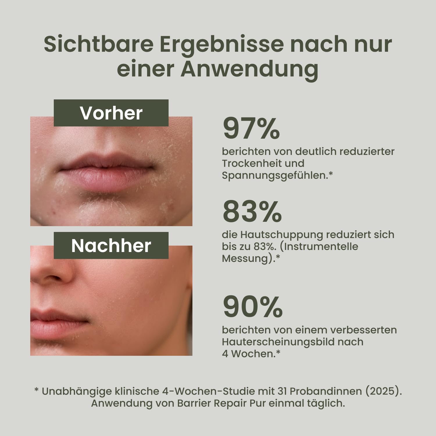 TALLOW Naturals Everyday Moisturizer Natur – BEKANNT AUS DER HÖHLE DER LÖWEN - Rindertalg Creme mit Jojobaöl, Bio Beef Tallow Skincare, Tagescreme aus Deutschland von grasgefütterten Rindern (50ml)