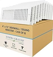 Vista 9 de Cubierta de ventilación Sierra Gates