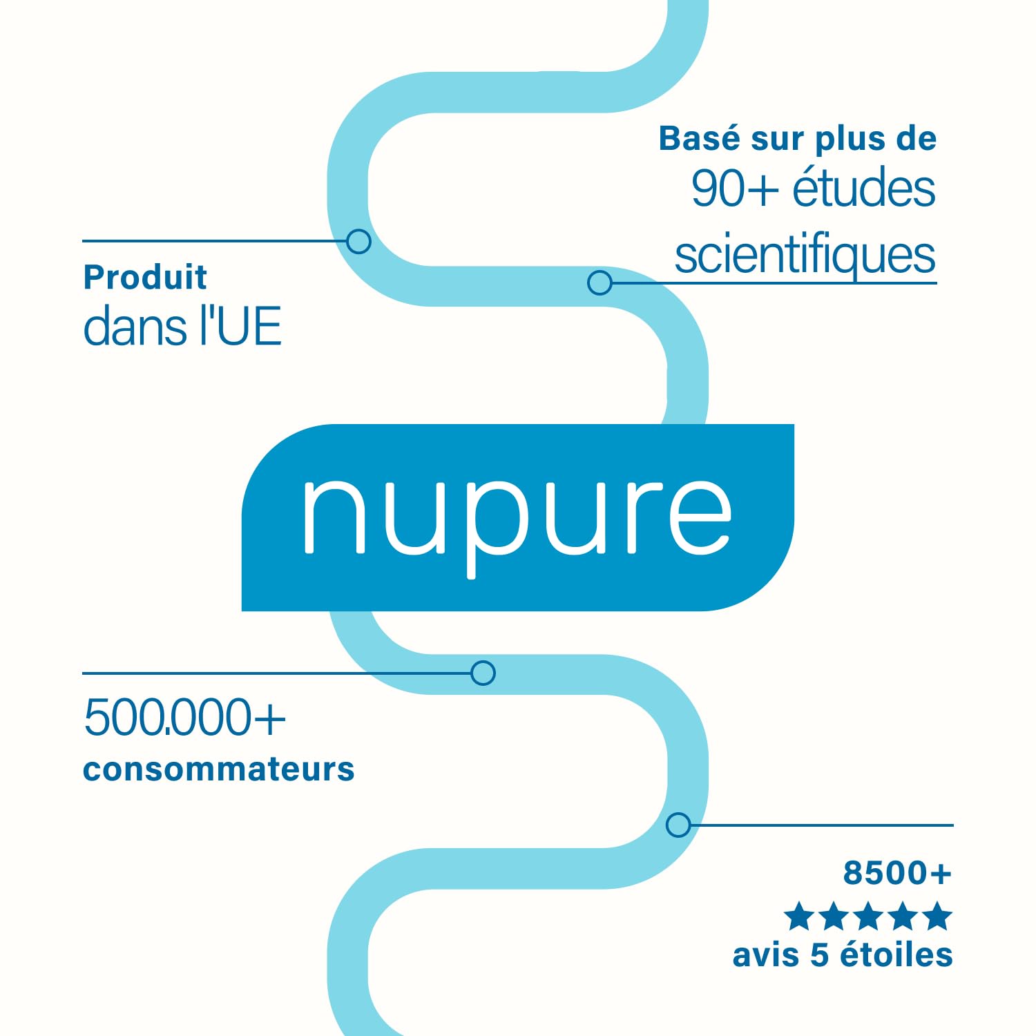 Nupure Probadent pastilles à sucer probiotique flore buccale vitamine D 5 μg goût citron hygiène buccale 90 gélules