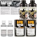 U-POL Raptor Mesa Gray Urethane Spray-On Truck Bed Liner & Texture Coating, 2 Liters