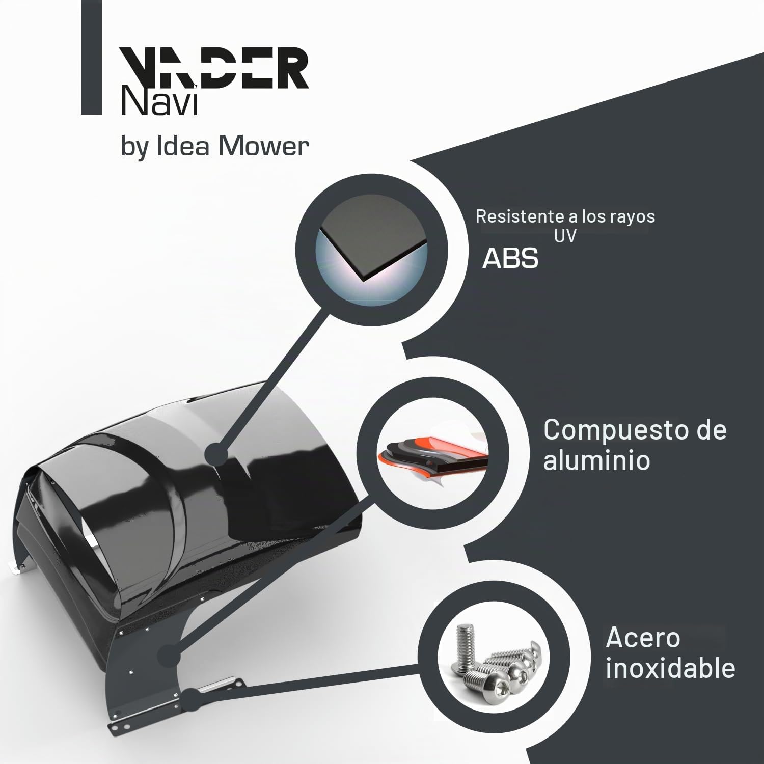 Garaje para Robot cortacésped Vader + Cuchillas de Repuesto Premium de Regalo – Compatible con Husquarna Automower