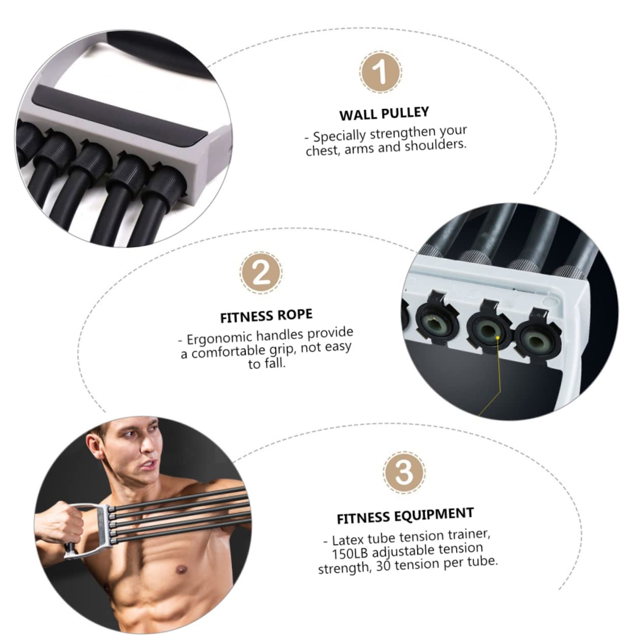 Brust Expander Fitness Feder-Brusttrainer Mit Latexschlauch 30 Einstellbaren Zugstufen Pro Schlauch Ergonomischen Griffen Für Brust Arme Schultern Und Oberen Rücken