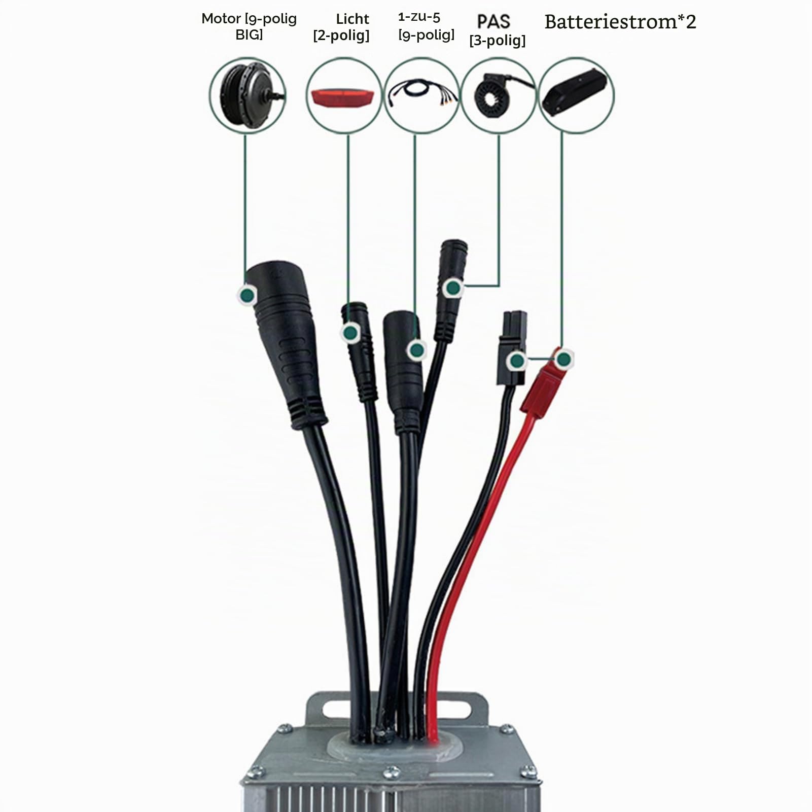 Drfeify 36V 48V 1000W Elektrofahrrad-Brushless-Controller-Kit, Elektrofahrrad GD01 Display-Kit Elektrofahrrad-Controller-Kit