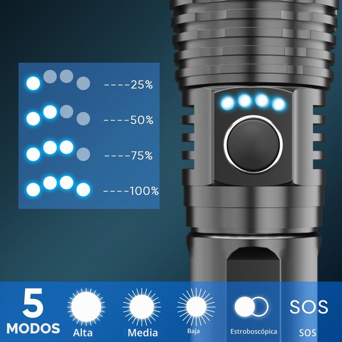 Linterna LED USB Recargable Superbrillante de 90000 Lúmenes XHP70 Zoomable