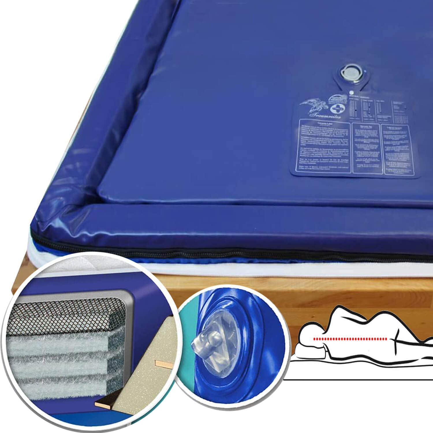 Traumreiter Wasserbettmatratze Softside Mono MESAMOLL 2 Solo Wassermatratze Wasser Matratze Wasserbett Wasserkern (70% (3-4 Sek.) 140 x 200