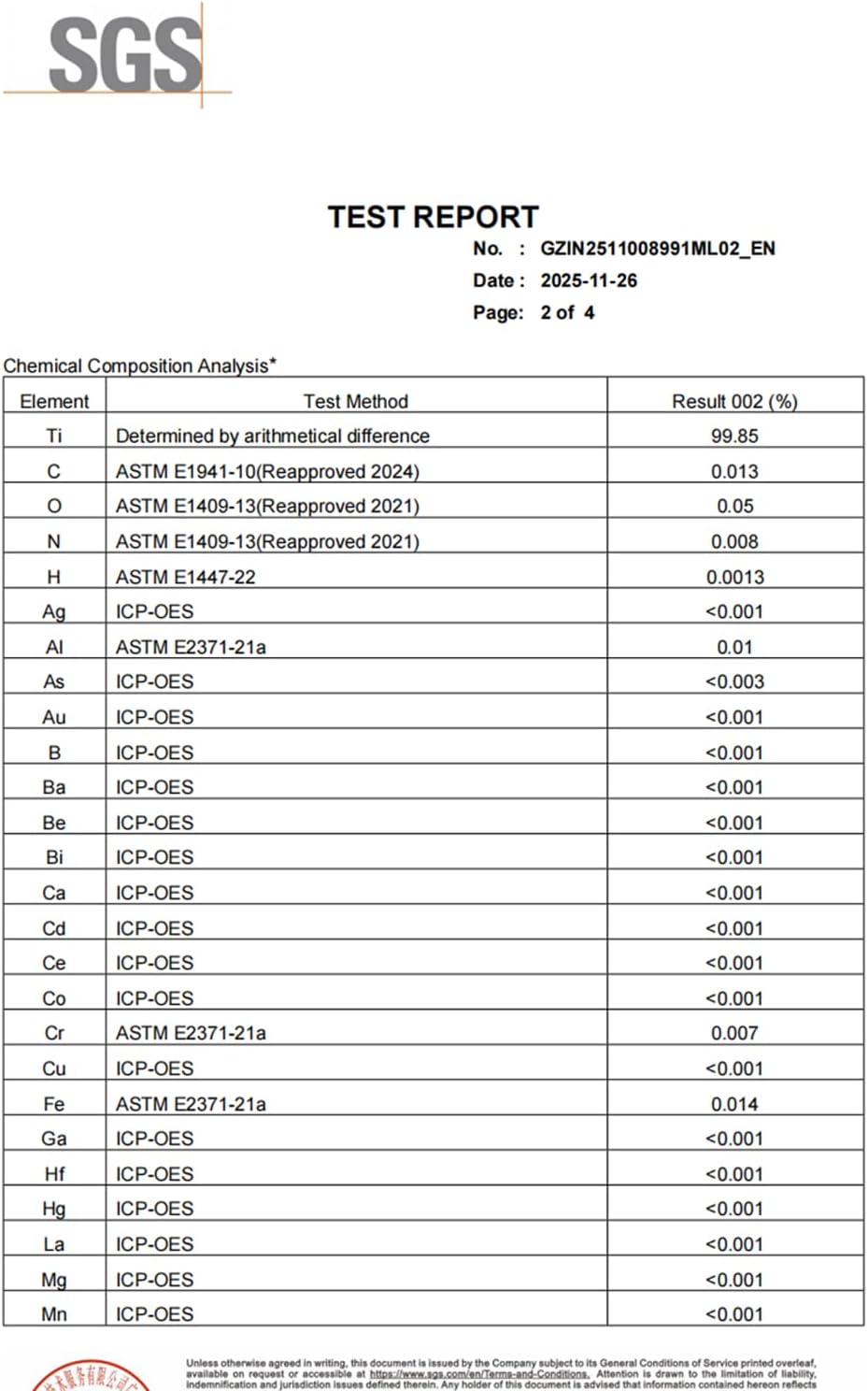 Real 99.85% Pure Titanium Cutting Board 15" x 11"- BPA Free, Non-Porous & Durable Kitchen Chopping Board for Meat, Vegetables, Fruits