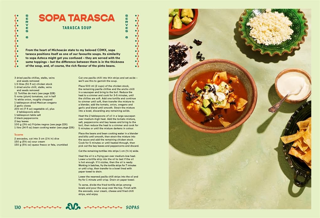 CDMX: The food of Mexico City