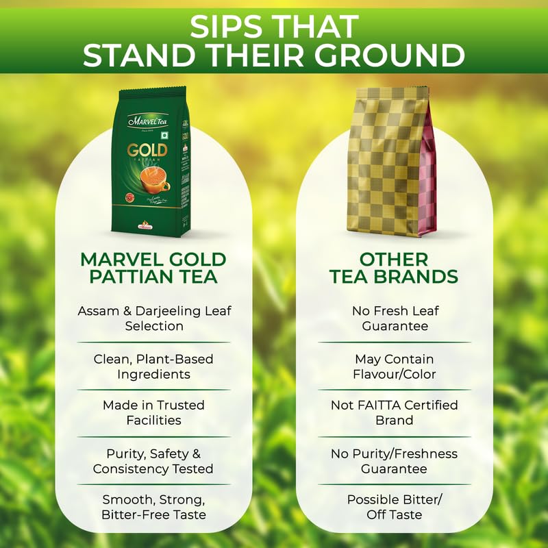 Image of Marvel Tea Gold Pattian Tea 250 G, With Kadak CTC,Handpicked Chai From Assam & Darjeeling, Stong Black Tea