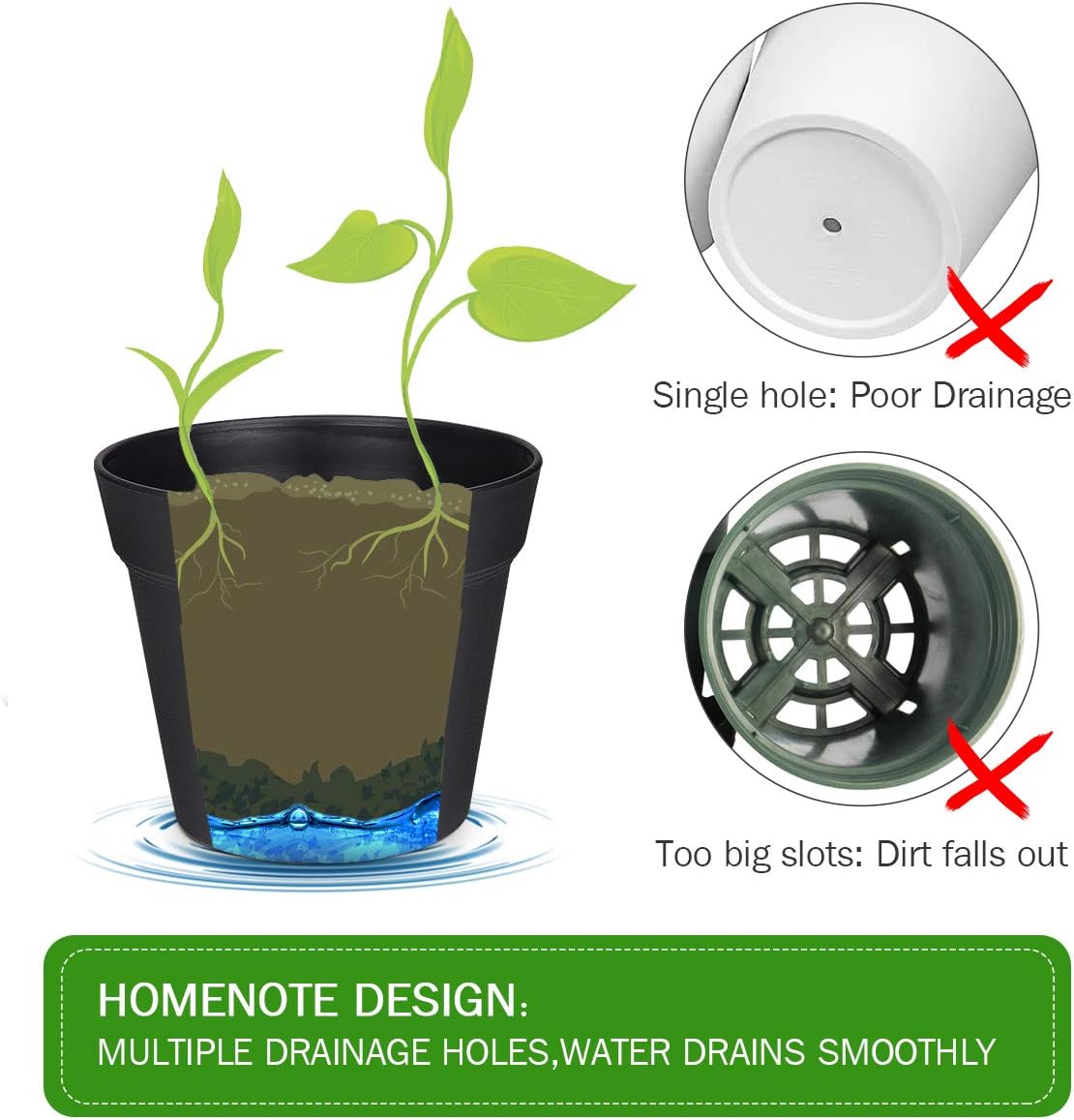 homenote Pots for Plants, 15 Pack 6 inch Plastic Planters with Multiple Drainage Holes and Tray - Plant Pots for All Home Garden Flowers Succulents (Black) : Patio, Lawn & Garden