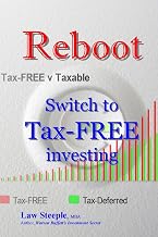 Reboot: Switch to Tax-FREE investing