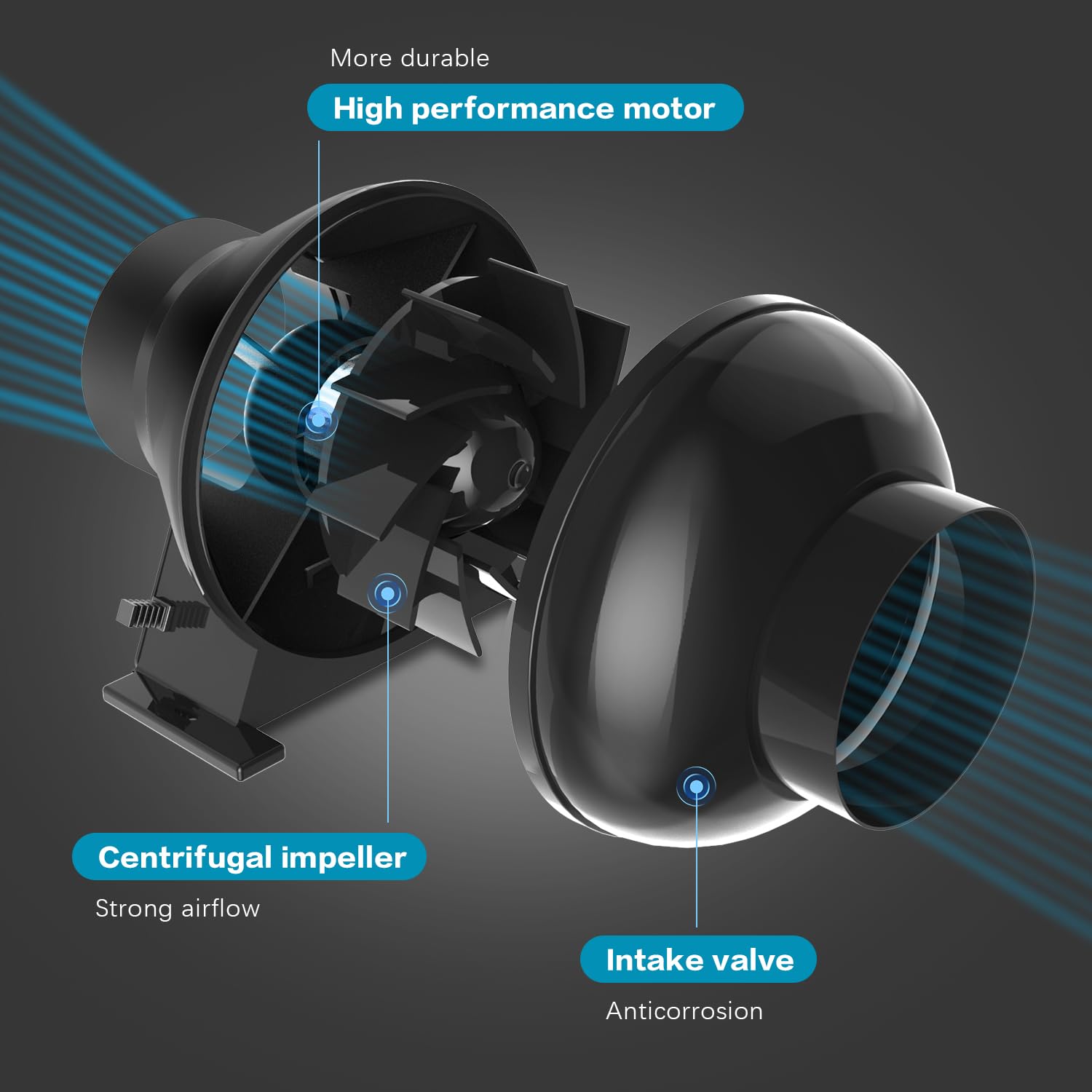 FanGoFast Buisventilator, 100 mm, regelbaar, 360 m³/u, rookafzuiging, inline afvoerventilator, ideale buisventilator met IEC-stopcontact voor ventilatie en afvoerventilator, 230 V, met EU-stekker en