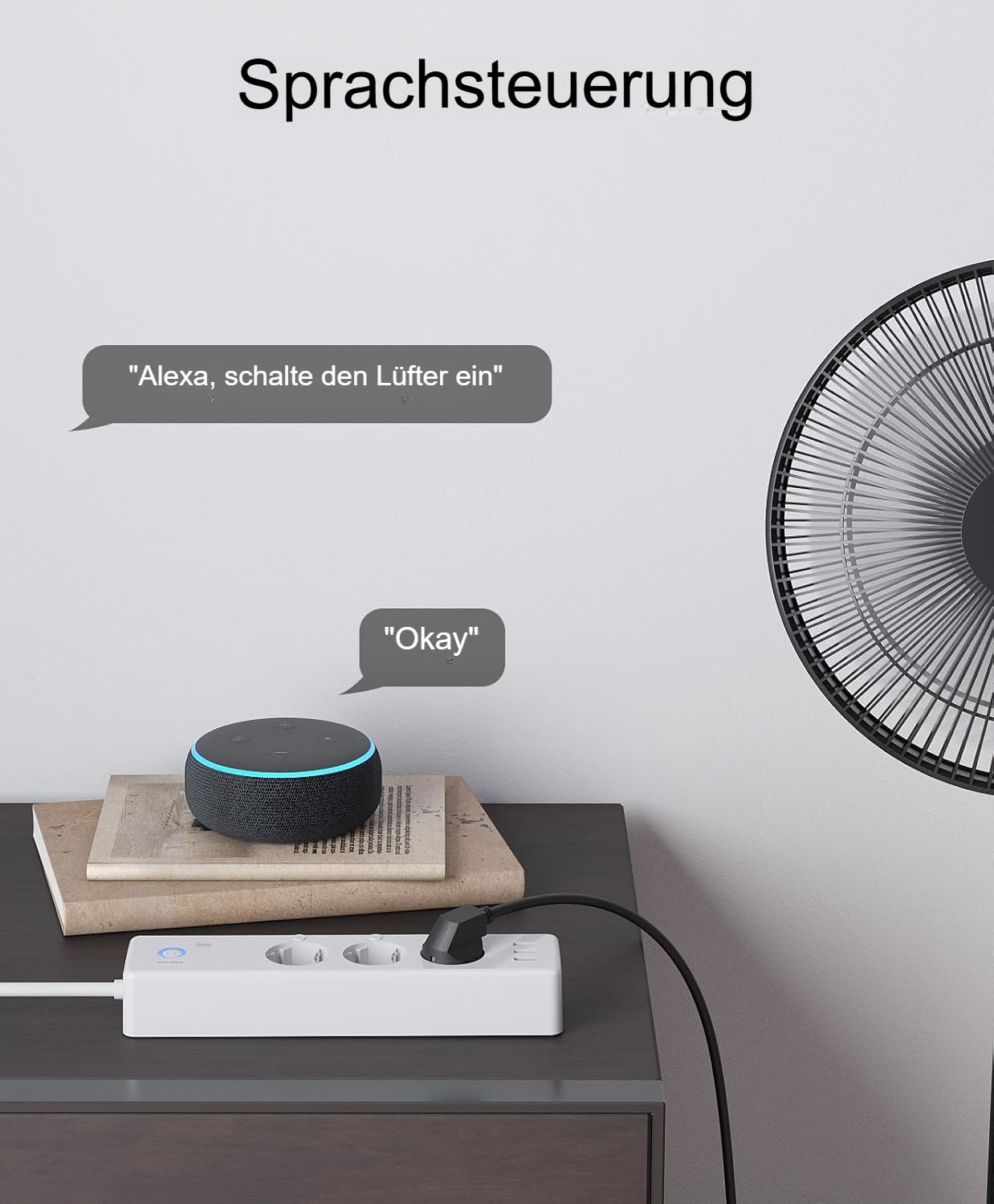 GHome Smart WLAN Steckdosenleiste mit 3 AC-Steckdose und 3 USB,Separat Gesteuert Schalter mit Mehrfachsteckdose,Stromverbrauch Messen,App-Steuerung,Kompatibel mit Alexa,Google Home,Nur 2,4GHz,16A,1.5M