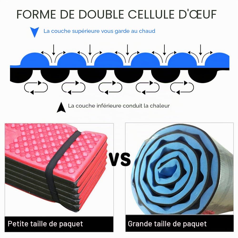 LIXADA Tapis de Camping, Mousse Ultra-légère, Coussin Pliant, Matelas d'extérieur, Coussin de Couchage Pique-Nique sur la Plage, 190x57cm