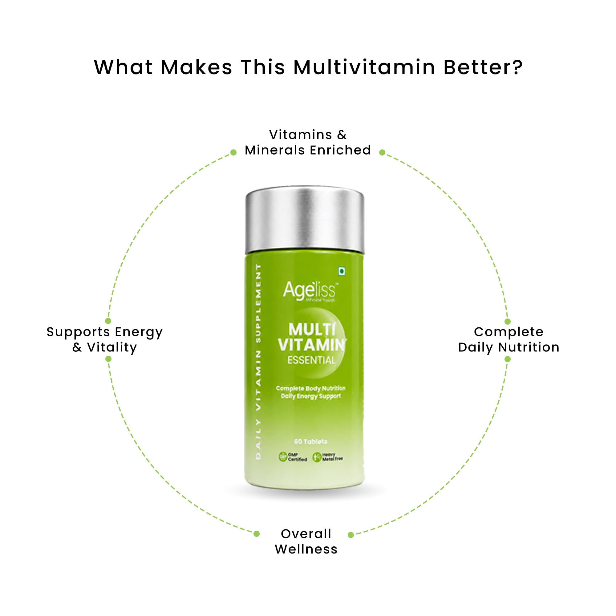 Multivitamin Essential Tablets for Men & Women – Advanced Multivitamin with Ashwagandha, Ginseng, Green Tea & Ginkgo Extract, Zinc, Iron, Vitamin D3 & B-Complex | Immunity, Energy, Stress & Bone Health | 60 Tablets (2 Month Supply) — Amazon image 4