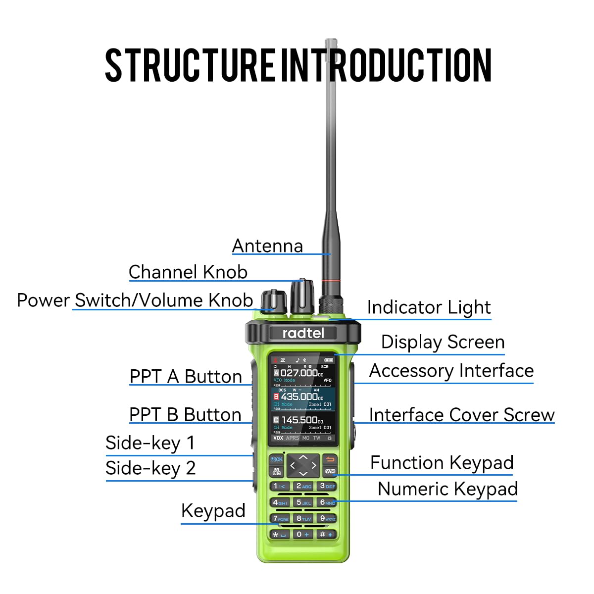 Radtel RT-950 Pro Ham Radio TX GPS/APRS, 10W Walkie Talkie Long Range Handheld Two Way Radio, Am/FM/CB/SW/MW/LW RX, Bluetooth App Programming, NOAA, Spectrum Analyzer，Green (with Programming Cable)