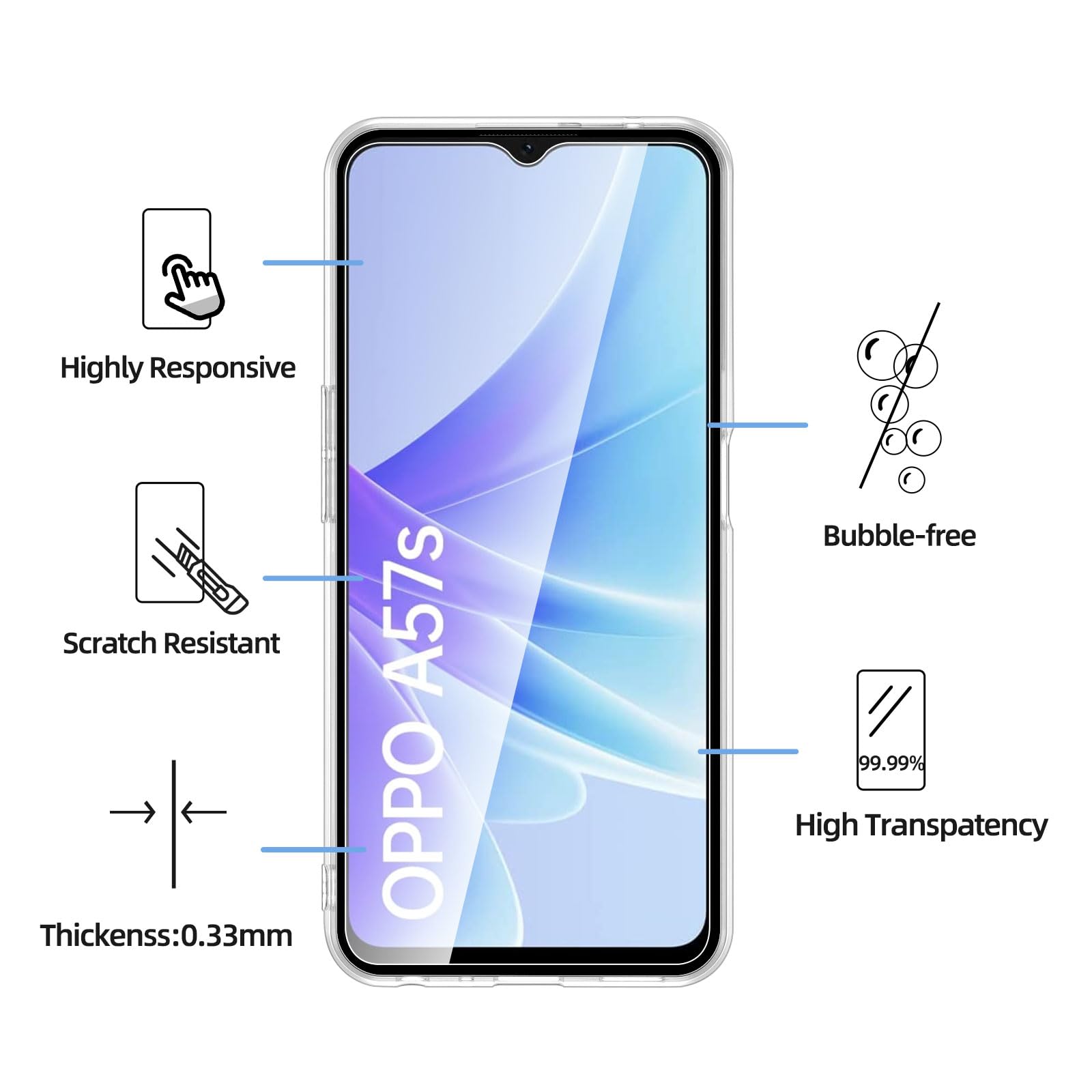 Cover Per Oppo A57 4G/A57s: Custodia Trasparente Anti-Giallo + 3 Pellicole Vetro Temperato 9H