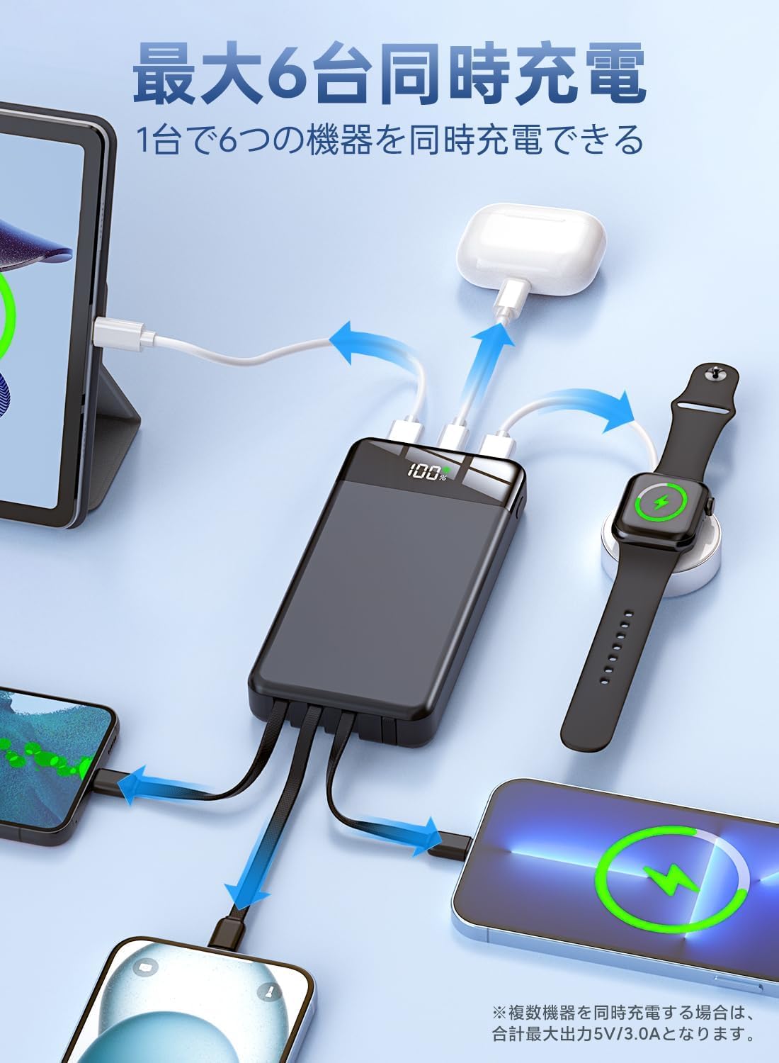 Amazon | モバイルバッテリー 4本ケーブル内蔵 22.5W/20W対応 急速