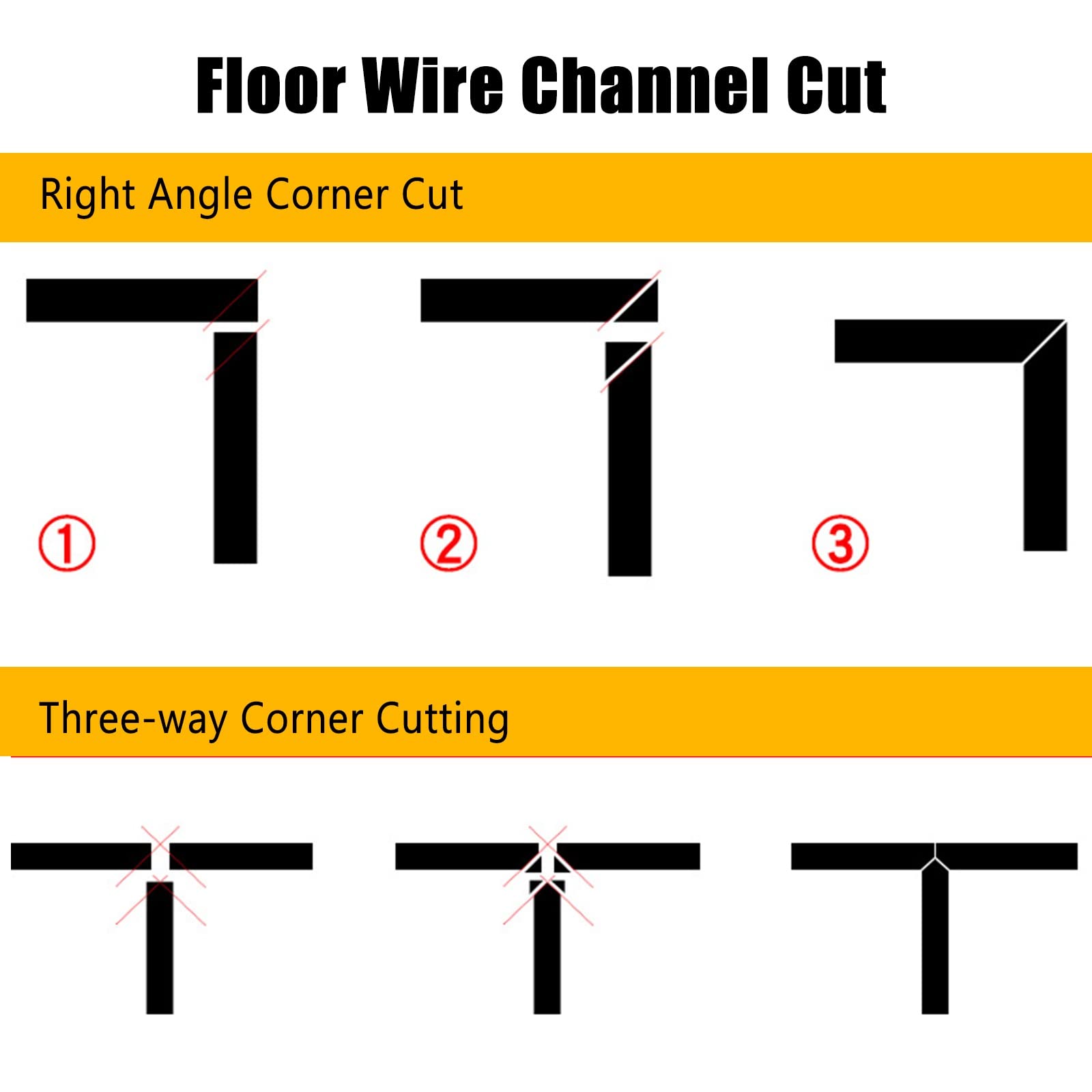 Bodenkabelabdeckung, 4 cm Selbstklebender Kabelkanal for TV-Kabel for das Heimbüro, grau, 1–10 m(2M/6.6Ft Length)