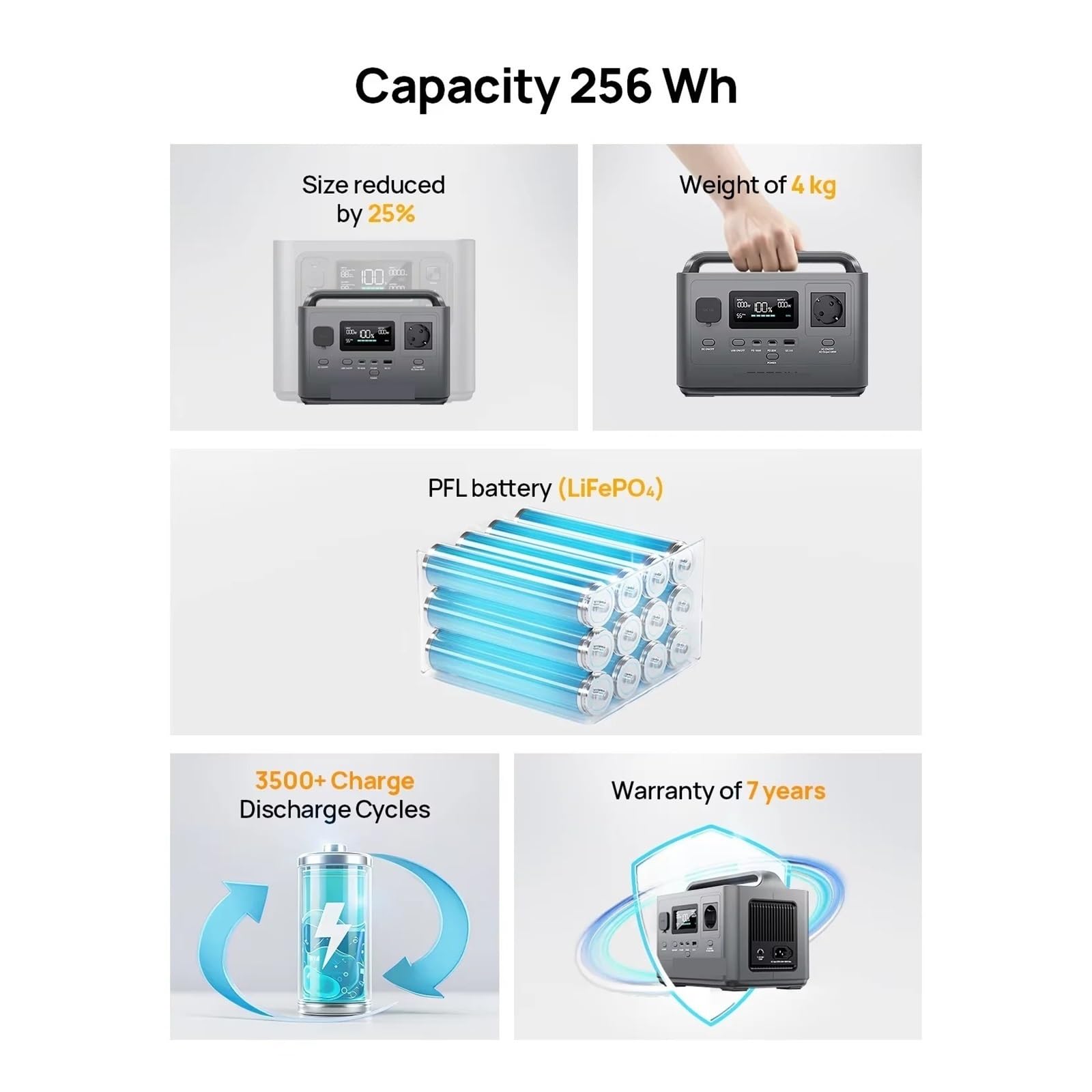 Estación De Energía Portátil P040, Generador Solar 400W, Batería LiFePO4 256Wh, Respaldo For El Hogar, Móvil For Acampar Al Aire Libre Suministro Constante