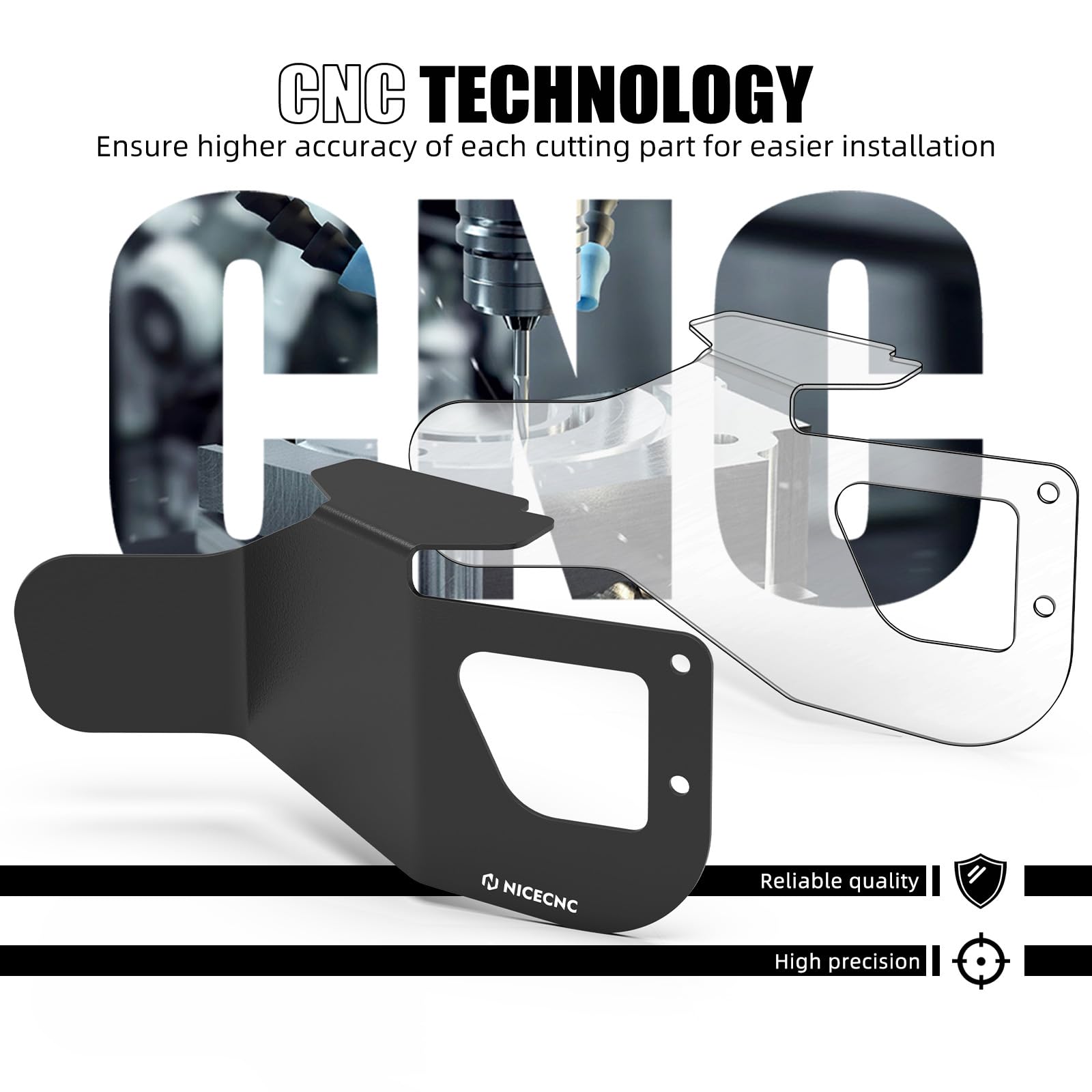 NICECNC Schwarzer Hitzeschutz-Spoiler Compatible with BMW R1250GS 2018-2023, R1250GS Adventure 2018-2023 2019 2020 2021 2022, R1250GS Accessories, Side Heat Shield, Side Insulation Panel, Aluminum