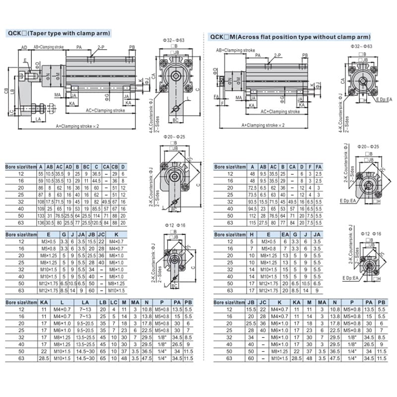 Cylindre de serrage rotatif QCKR32x30-s contre les défauts d'alignement