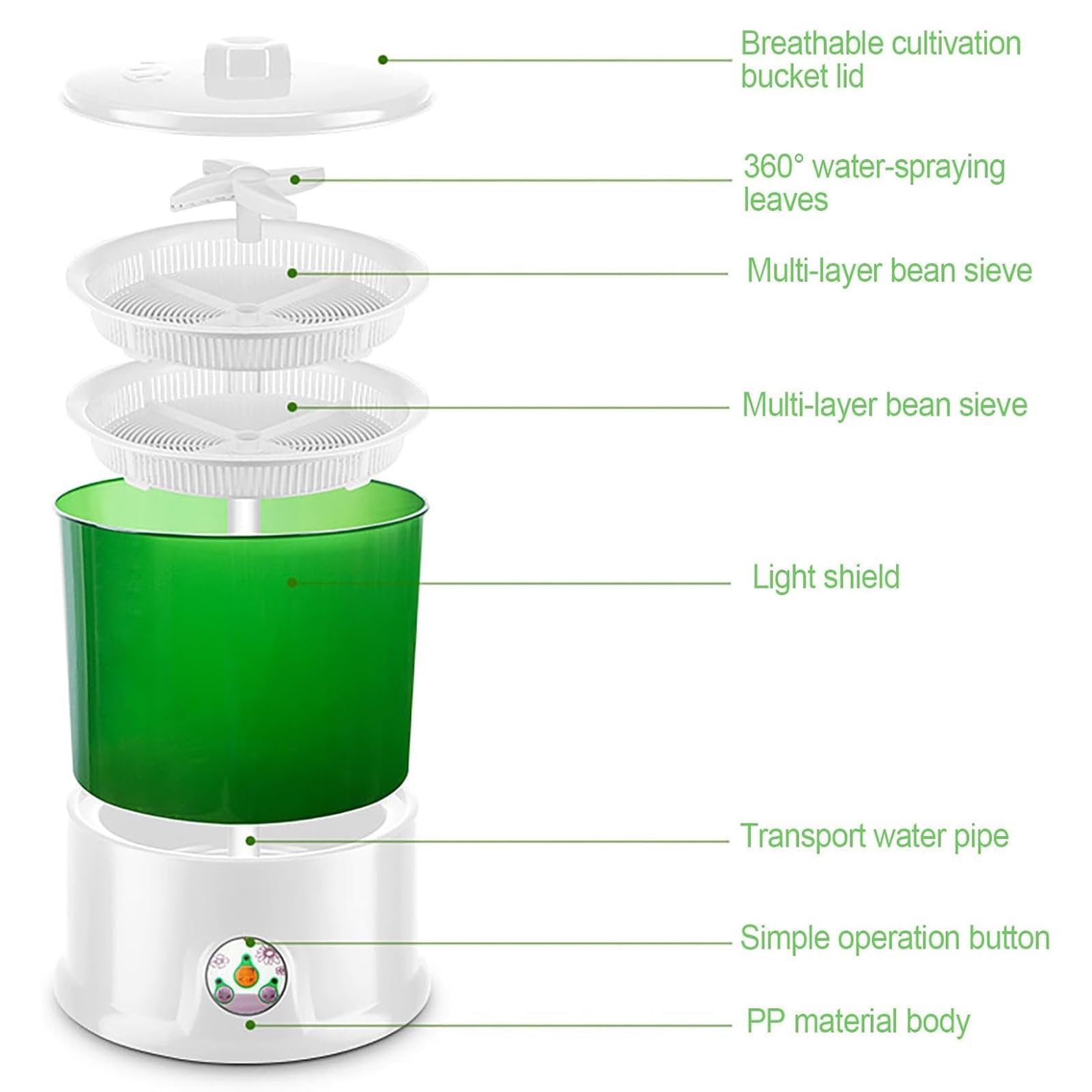 Machine automatique de germination de haricots avec pulvérisation à 360° - Kit de culture de grande capacité pour radis, luzerne, herbe de blé et plus encore - Contrôle intelligent de la température