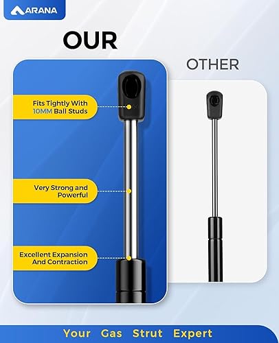 Miniatura 8 de ARANA- Puntales de gas de 10 pulg y 35 libras, resortes de elevación hidráulica para caja de herramientas de camioneta para proteger del clima,