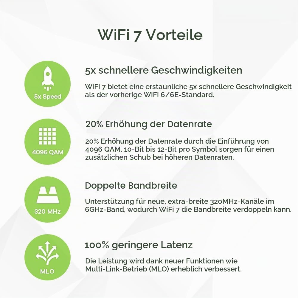 Zyxel WLAN Access Point PoE – Bild 5