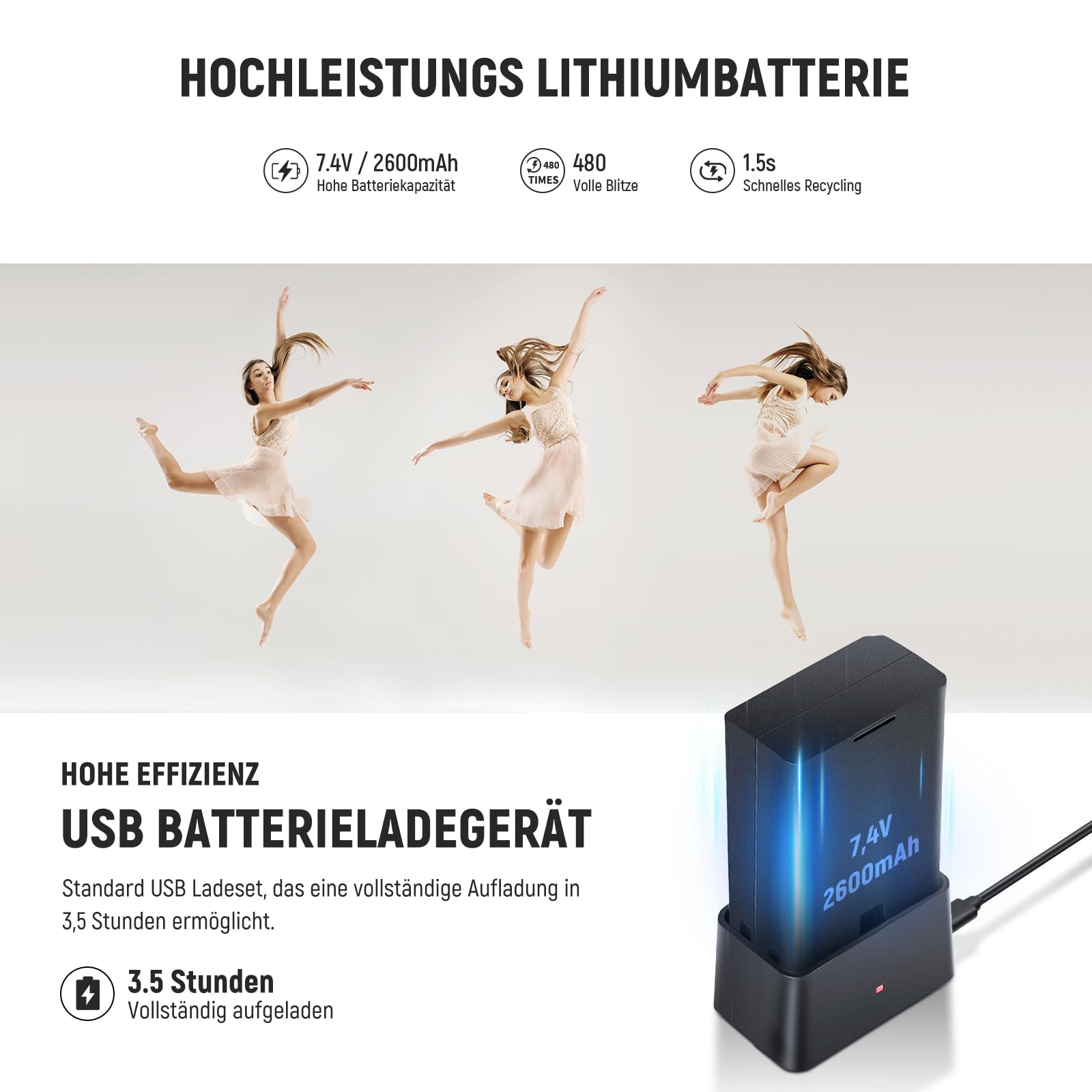 NEEWER Z2-S 2,4G TTL Flash Rundkopf Blitz Speedlite für Sony, 76W, Benutzeroberfläche, Modellierllampen, TTL/M Quick TCM Schalter, 1/8000s HSS, 2600mAh Akku, 480 volle Leistung Blitze, Reinigungstuch