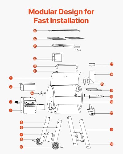 Miniatura 6 de VEVOR Ahumador de pellets de madera, parrillas de barbacoa 8 en 1 para cocinar al aire libre, parrilla eléctrica y ahumador de 575 pulgadas