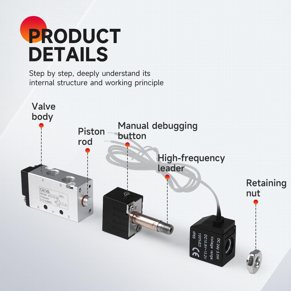TAILONZ PNEUMATIC 1/8 Inch BSP Magnetventil 110V Einzelspule Pilot-gesteuerte Elektrische 2-Position 5-Wege-Verbindungsart 4V110-06