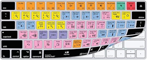 KB Covers Avid Pro Tools - Funda para teclado compatible con teclado mágico (2016-2021)