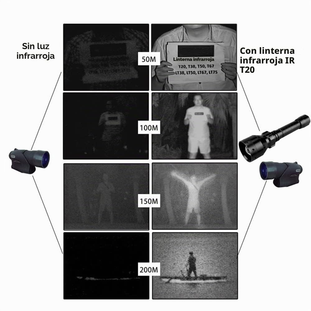 Linterna infrarroja, 10 W, 940 nm, iluminador IR con enfoque ajustable, T50 500 lm, iluminador infrarrojo, linterna táctica con zoom para dispositivos de visión nocturna y caza