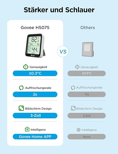 Govee Bluetooth Thermometer Hygrometer Innen, LCD Digital Temperatur luftfeuchtigkeitsmesser mit Benachrichtigungs Alarm, Präzise Thermo-Hygrometer mit APP, Datenspeicherung für Gewächshaus Weinkeller - 2